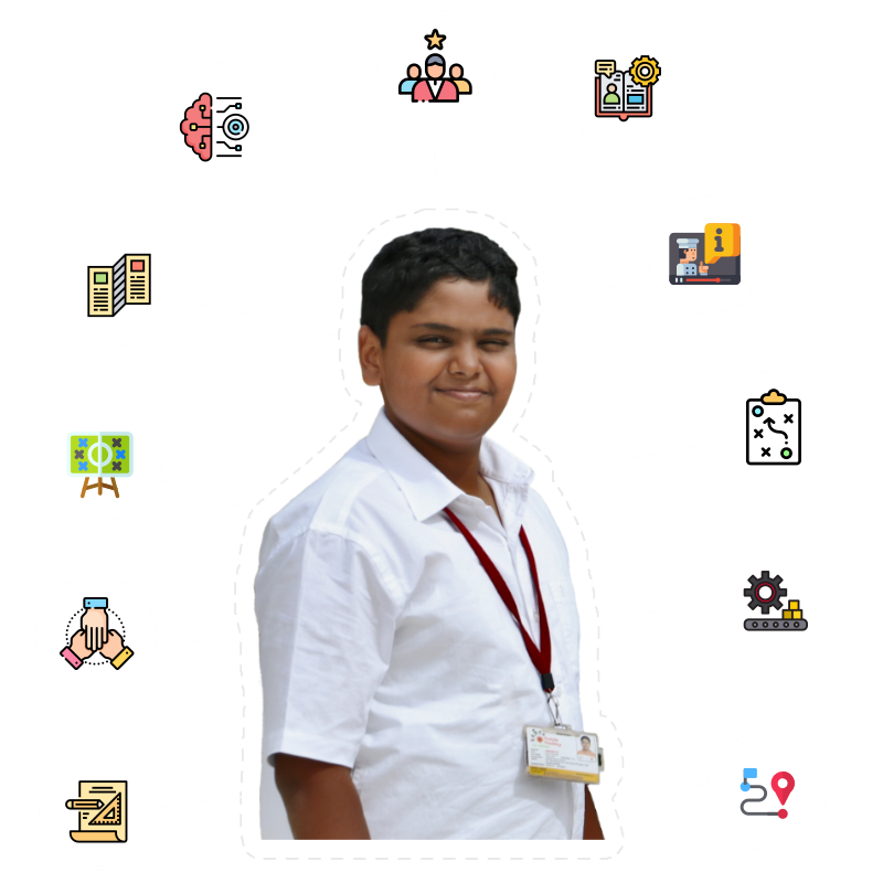 Child-Led, Child-Centric schools in Bangalore